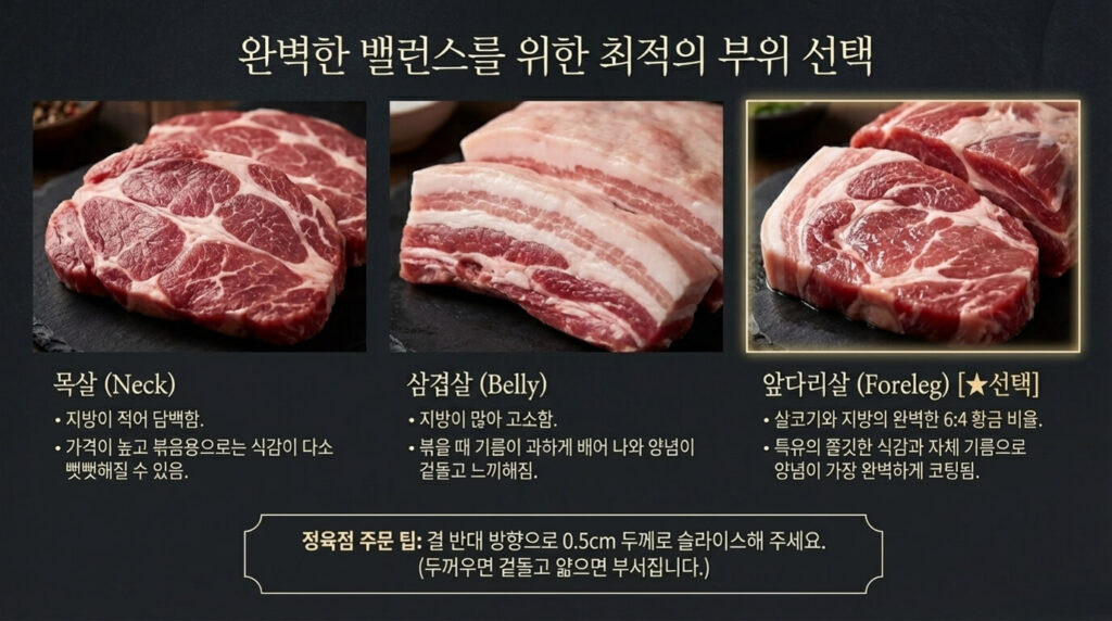 제육볶음 재료 선택｜앞다리살이 정답인 이유